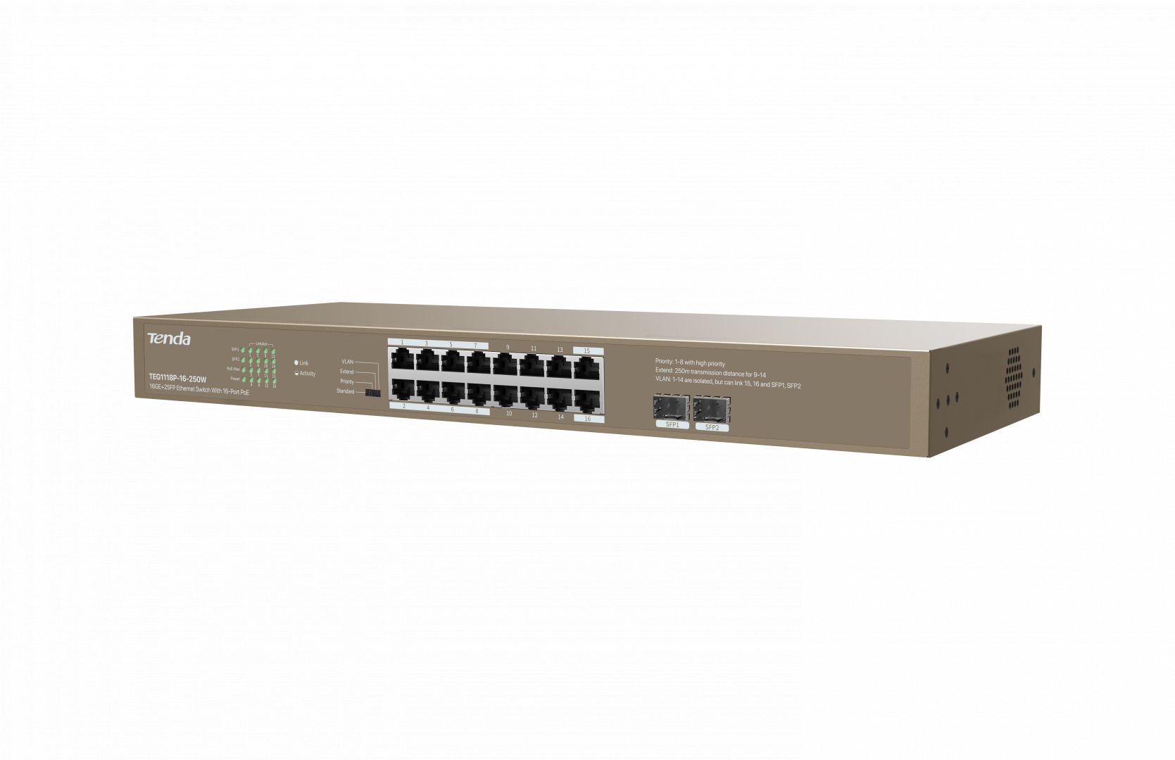 Tenda TEG1118P-16-250W 16-port 16GE+2SFP Ethernet Switch With 16-Port PoE Switch