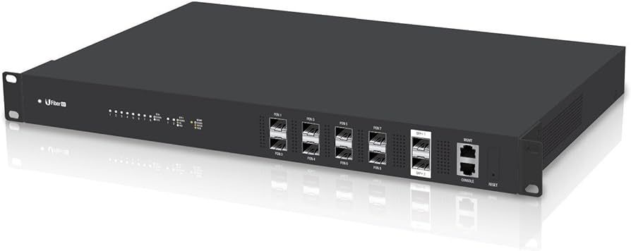 Ubiquiti UFiber OLT