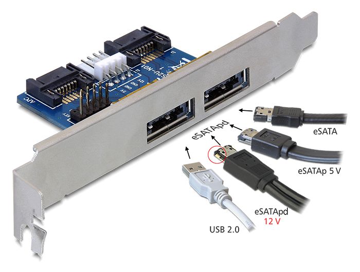 DeLock Slot bracket 2 x eSATApd 5 V/12 V