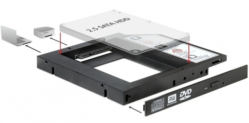 DeLock Slim SATA 5,25