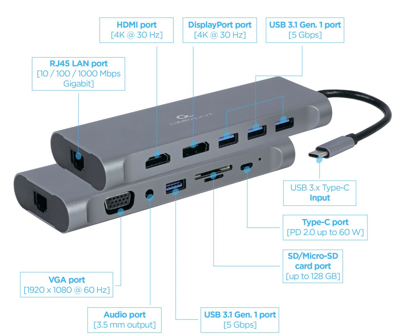 Gembird A-CM-COMBO8-01 USB Type-C 8-in-1 Multi-Port Adapter Space Grey