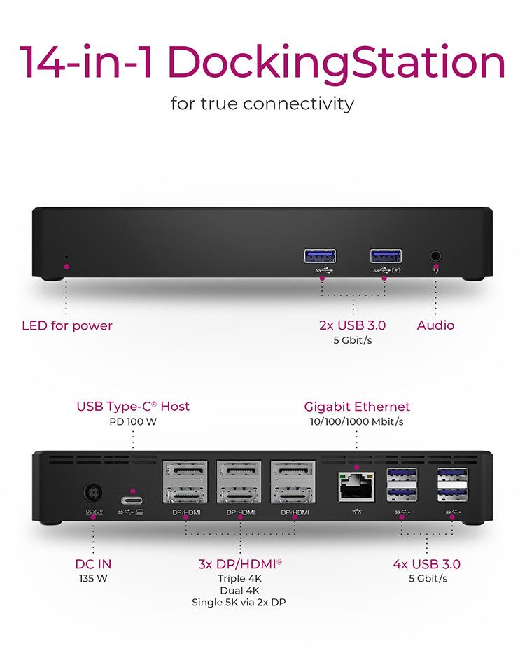 Raidsonic IcyBox IB-DK2254AC USB Type-C Dock with PD 100 W