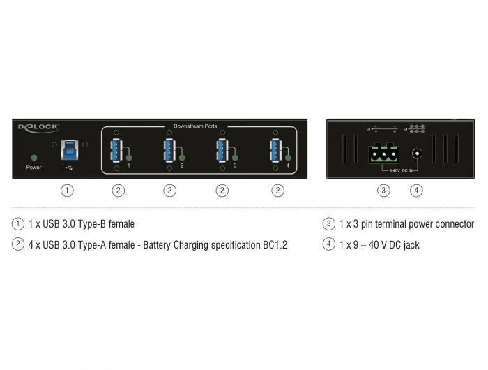 DeLock External Industry Hub 4 x USB 3.0 Type-A with 15 kV ESD protection